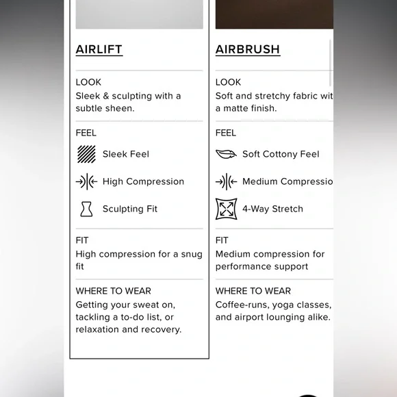 Alo Yoga Black High-Waist Leggings, M, Great Condition! - Picture 2 of 11